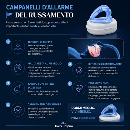 Dolcerespiro™- Bite anti russamento