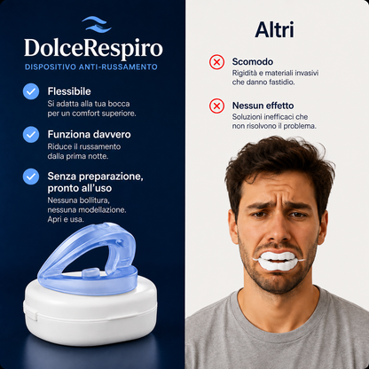 Dolcerespiro™- Bite anti russamento